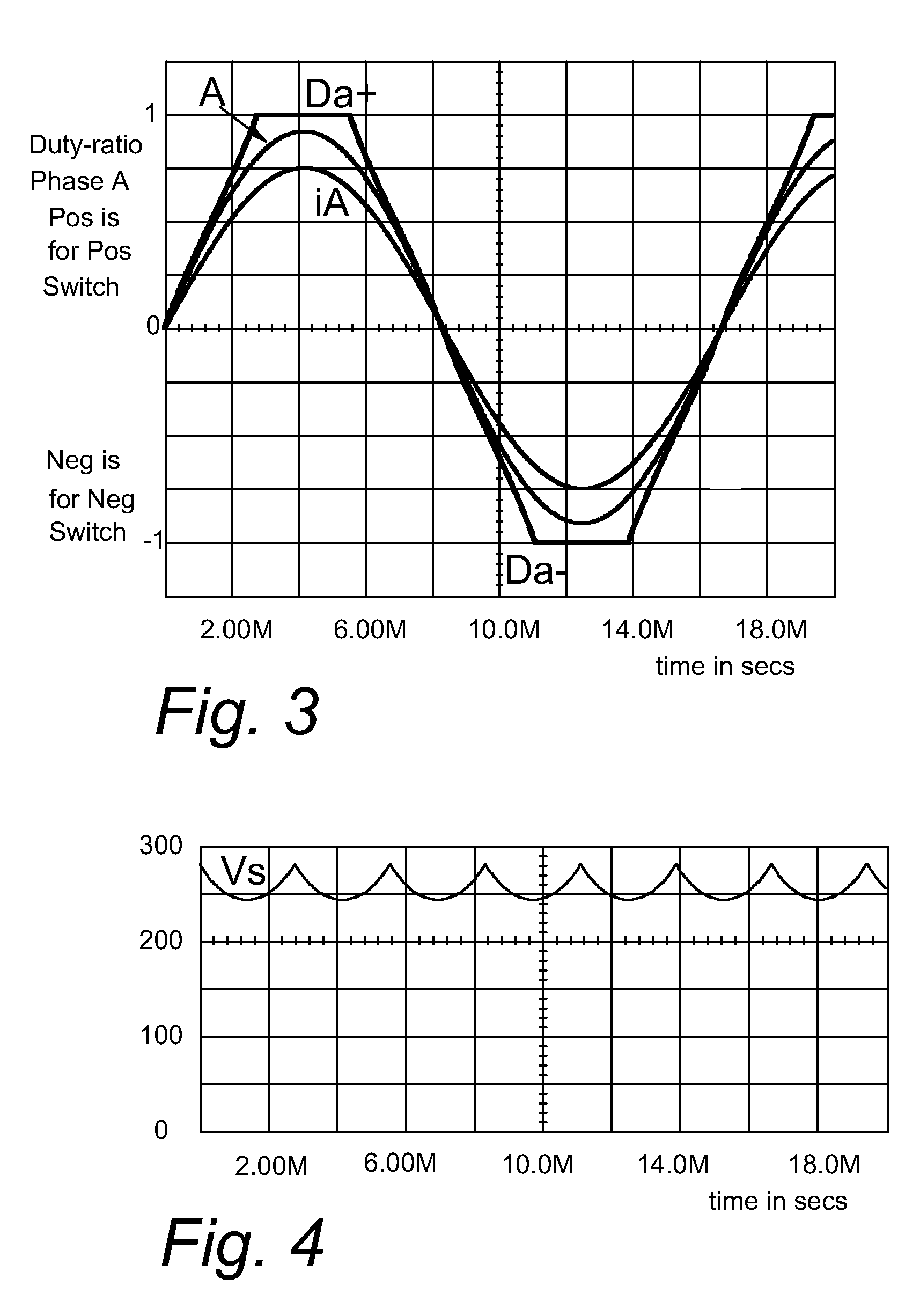 Power factor corrected 3-phase Ac-dc power converter using natural modulation