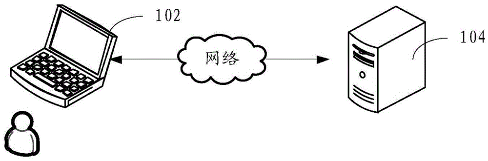 Interaction method and apparatus based on electronic certificate