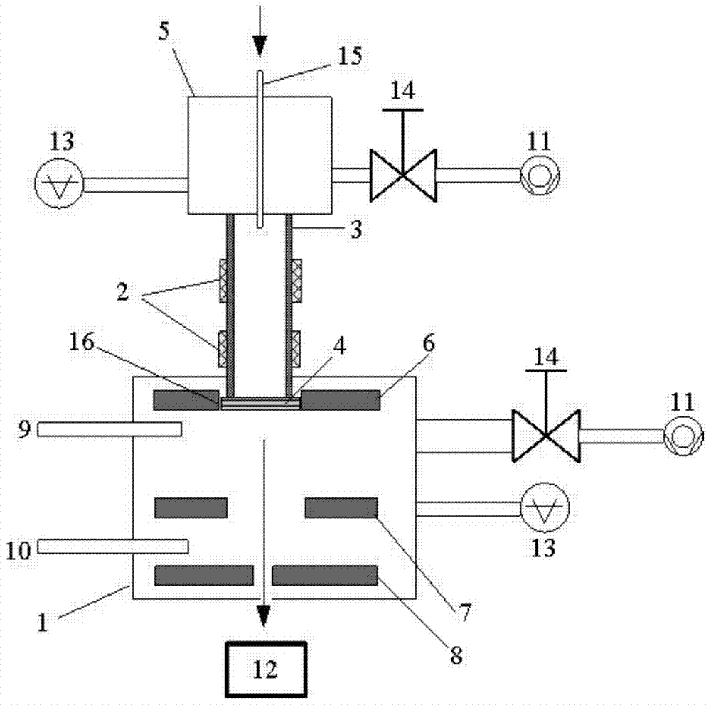 Radio-frequency discharge VUV composite ionization source used for mass spectrometry