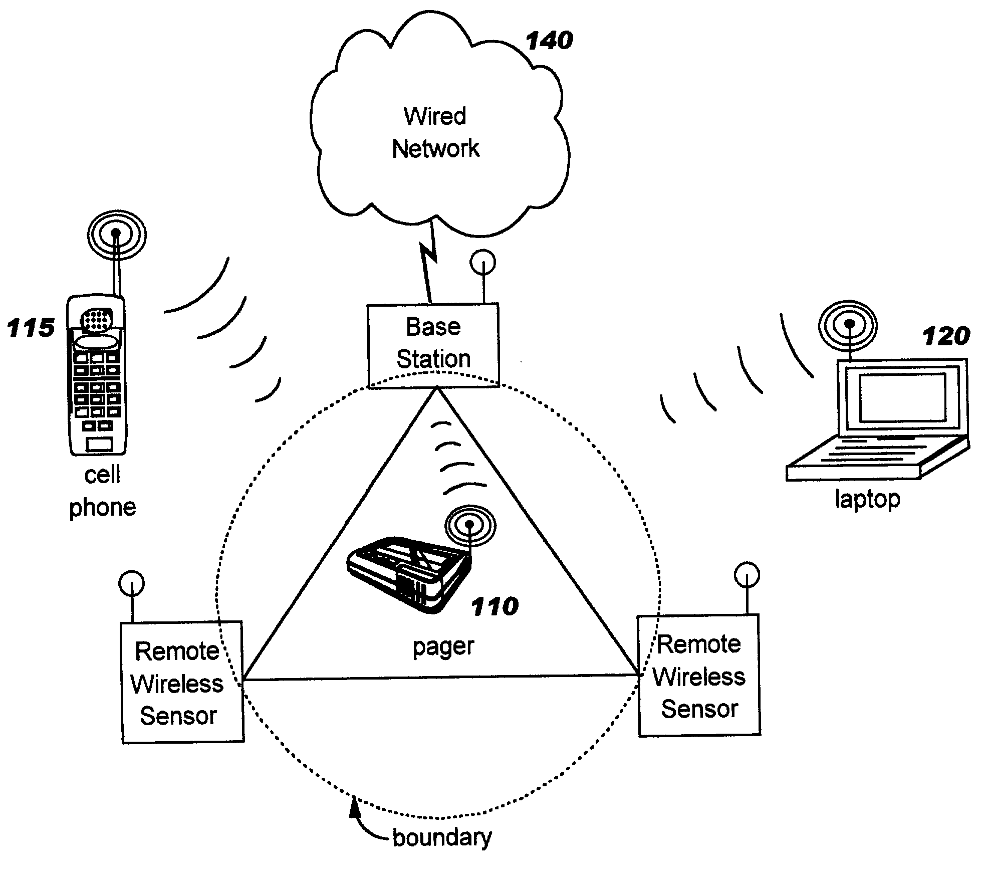 Spatial boundary admission control for wireless networks