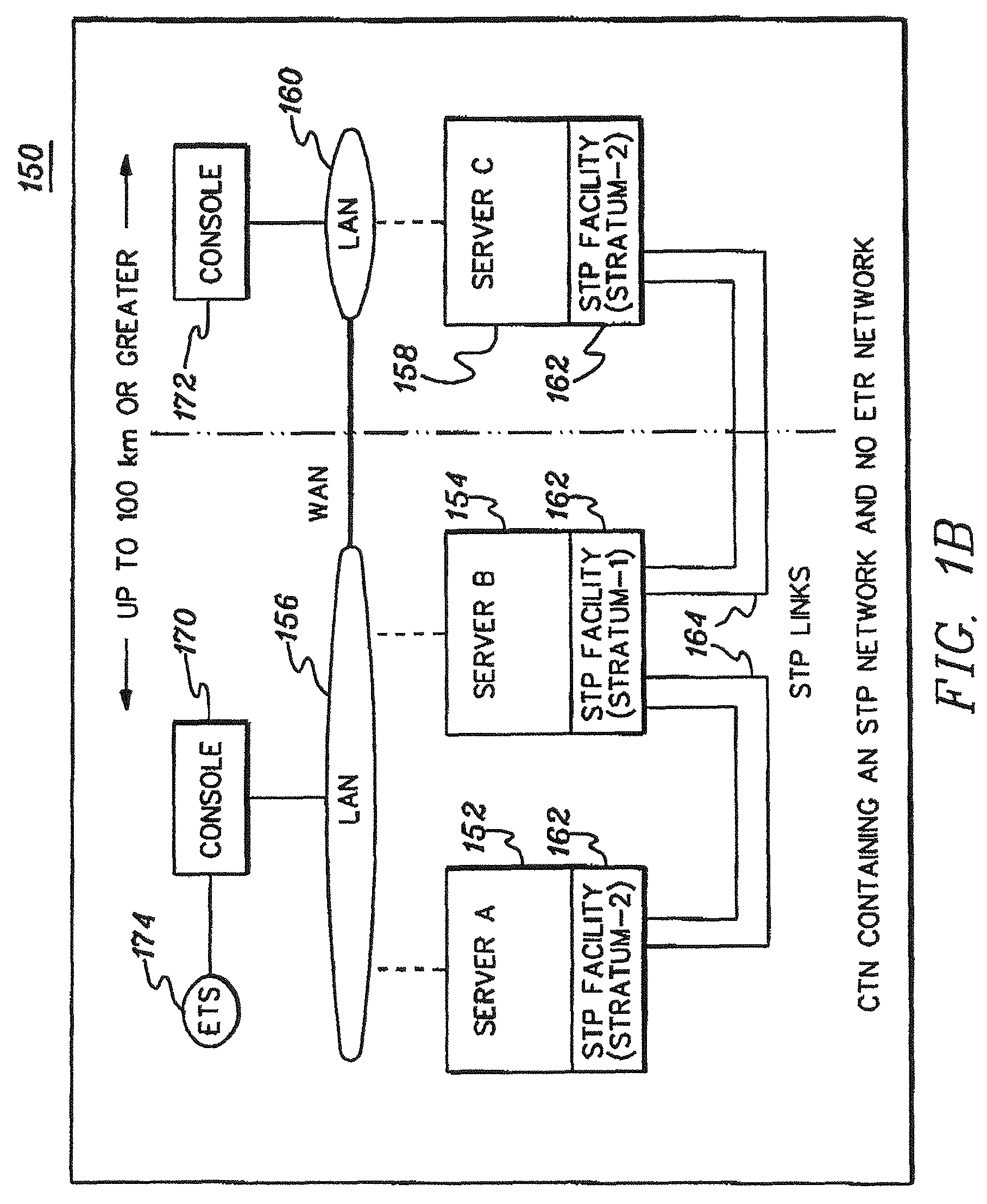 Facilitating recovery in a coordinated timing network