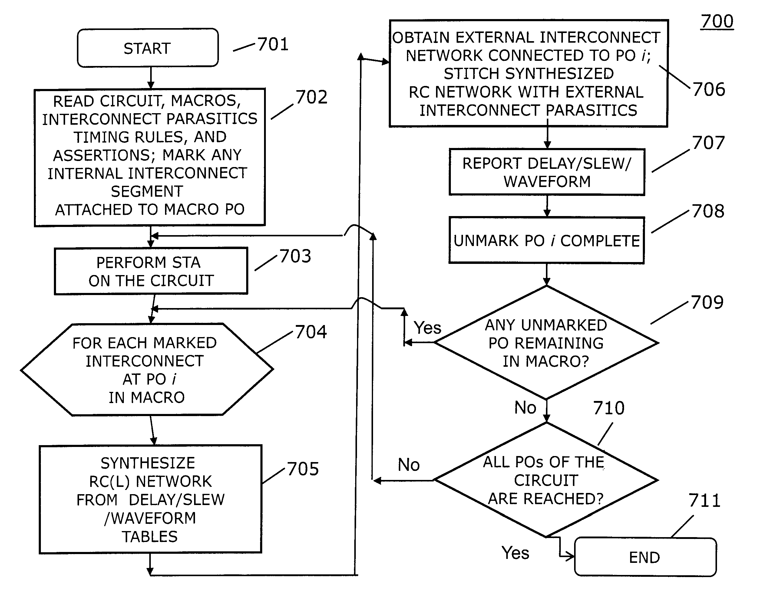 Method of performing static timing analysis considering abstracted cell's interconnect parasitics