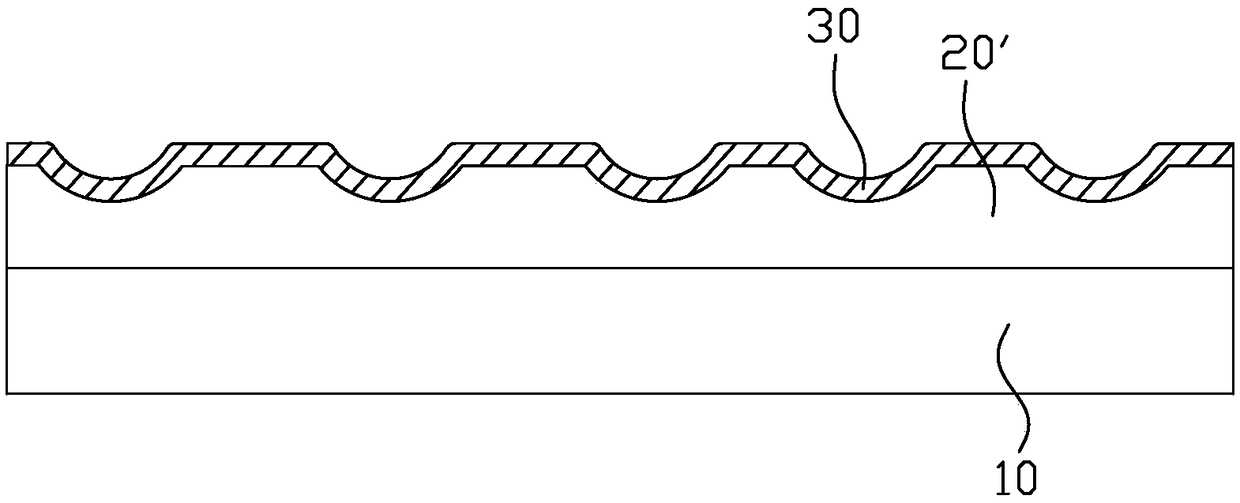 Manufacturing method of metal wire for flexible substrate