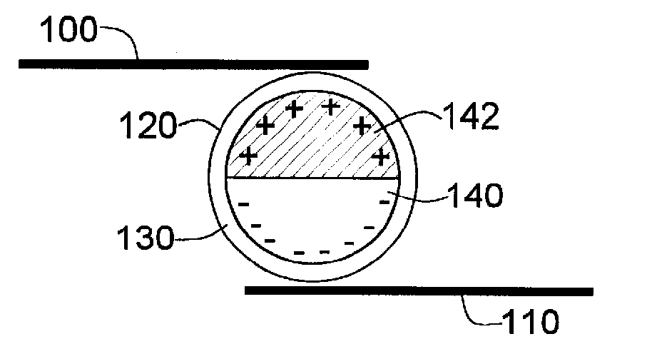 Electronically addressable microencapsulated ink and display thereof