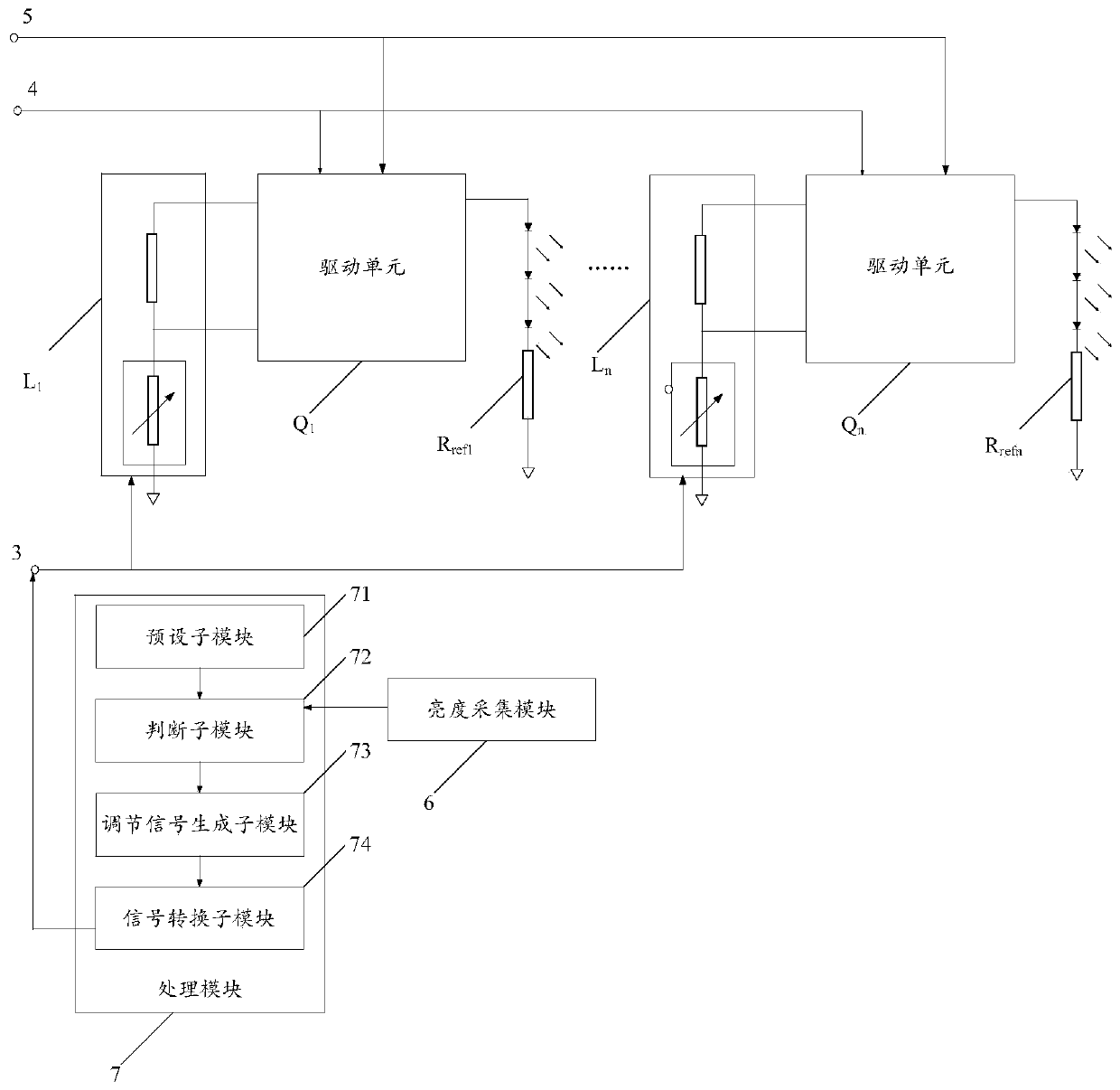 Backlight brightness adjustment circuit, backlight brightness adjustment system and method