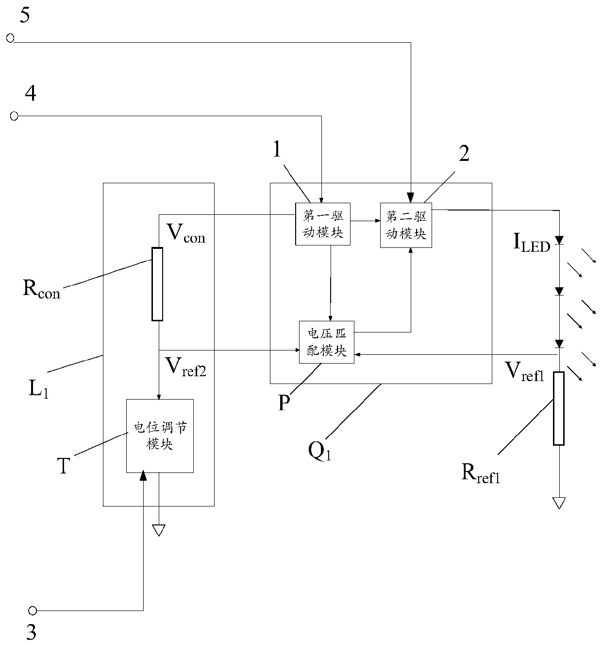 Backlight brightness adjustment circuit, backlight brightness adjustment system and method