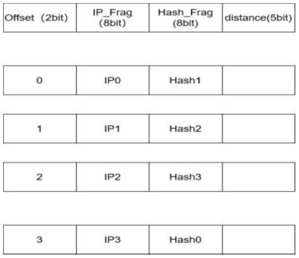 Data packet marking traceability device based on knowledge graph