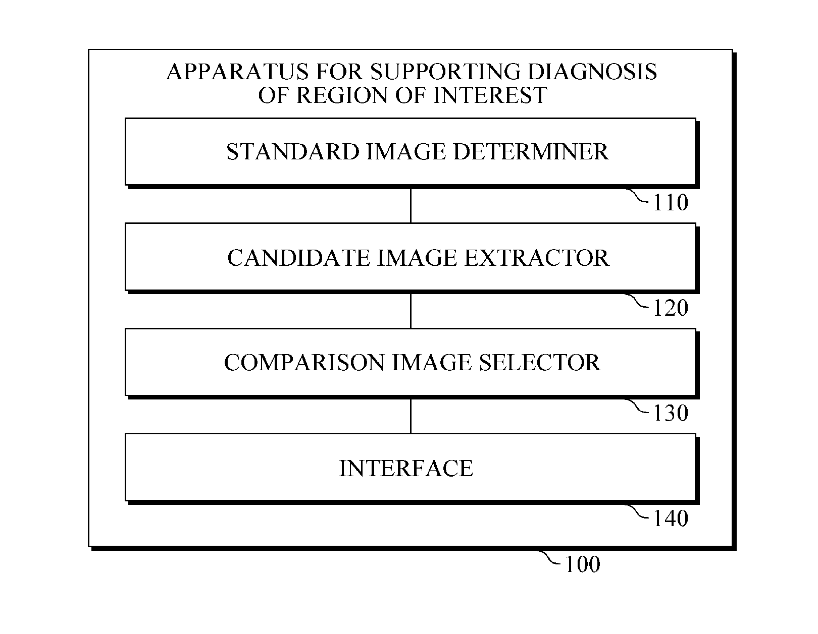 Method and apparatus for supporting diagnosis of region of interest by providing comparison image