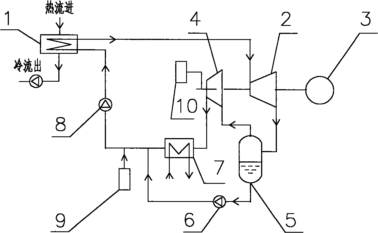 Low-grade heat-flow prime mover, generating system and method thereof