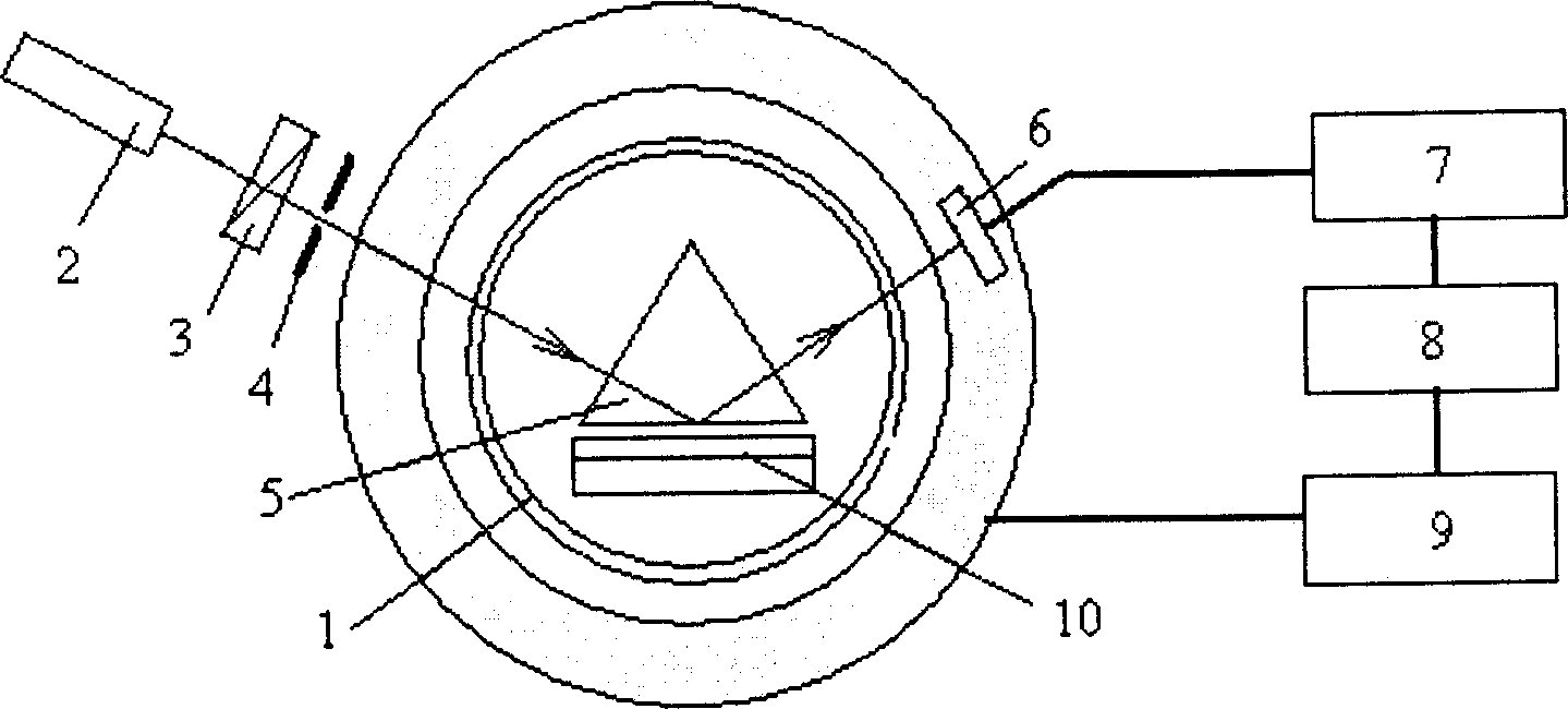 Method for precisely measuring incident angle by means of laser feedback and application thereof