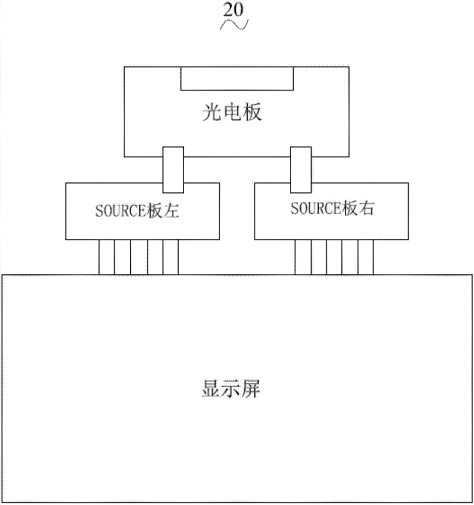 Source plate applied to photovoltaic plate