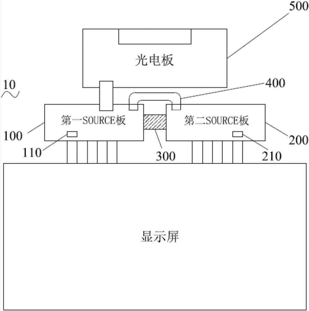 Source plate applied to photovoltaic plate