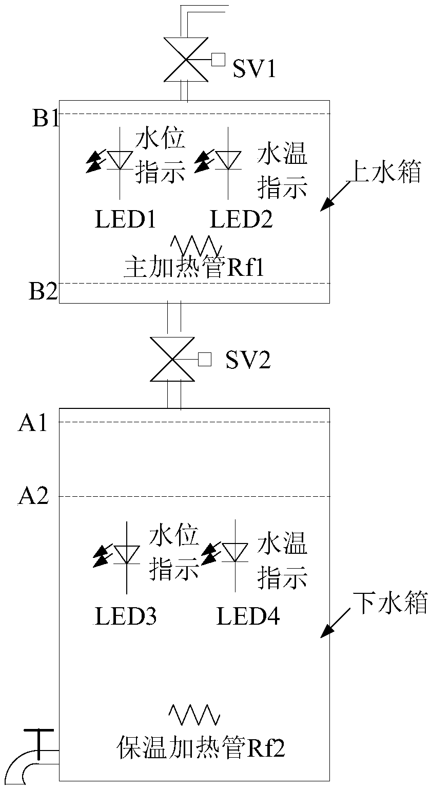 Electric water heater with double water tanks