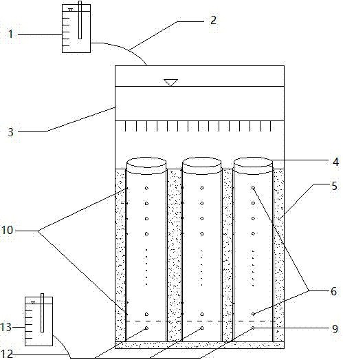 Multifunctional soil column simulation integration device for continuous monitoring