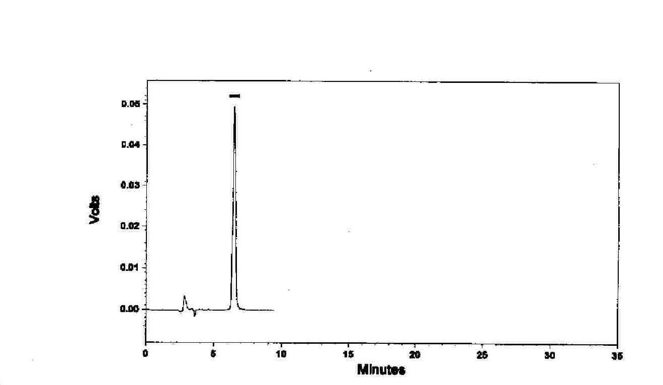 Saussurea involucrata extract and and producing method thereof