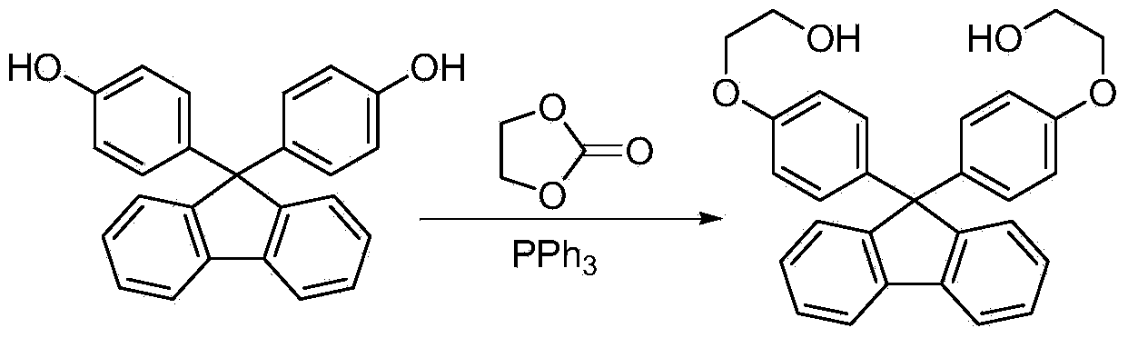 Method for preparing 9,9-bis[(4-hydroxy oxyethyl) phenyl] fluorene