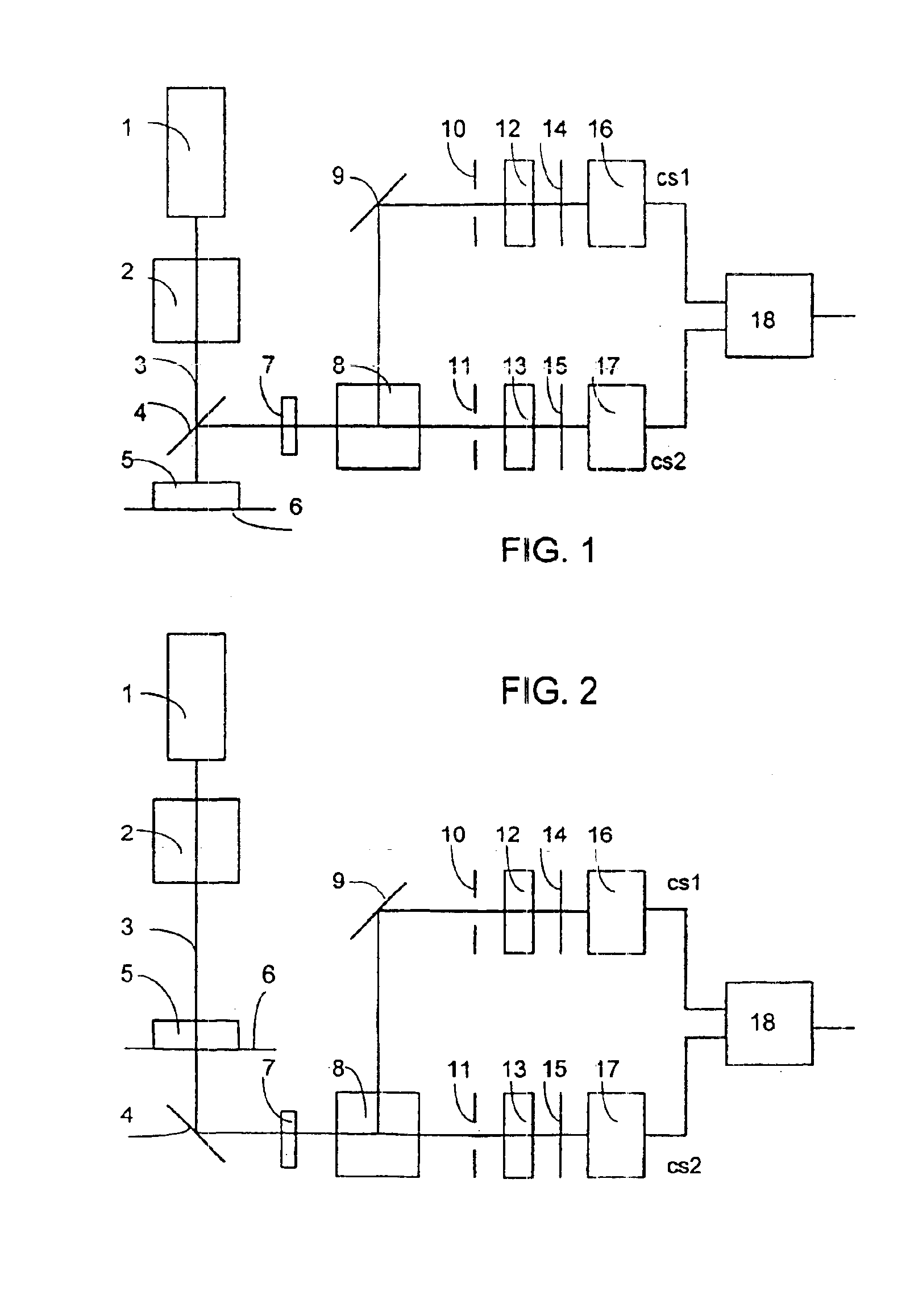 Method and apparatus for determining the polarization properties of light emitted, reflected or transmitted by a material using a laser scanning microscope