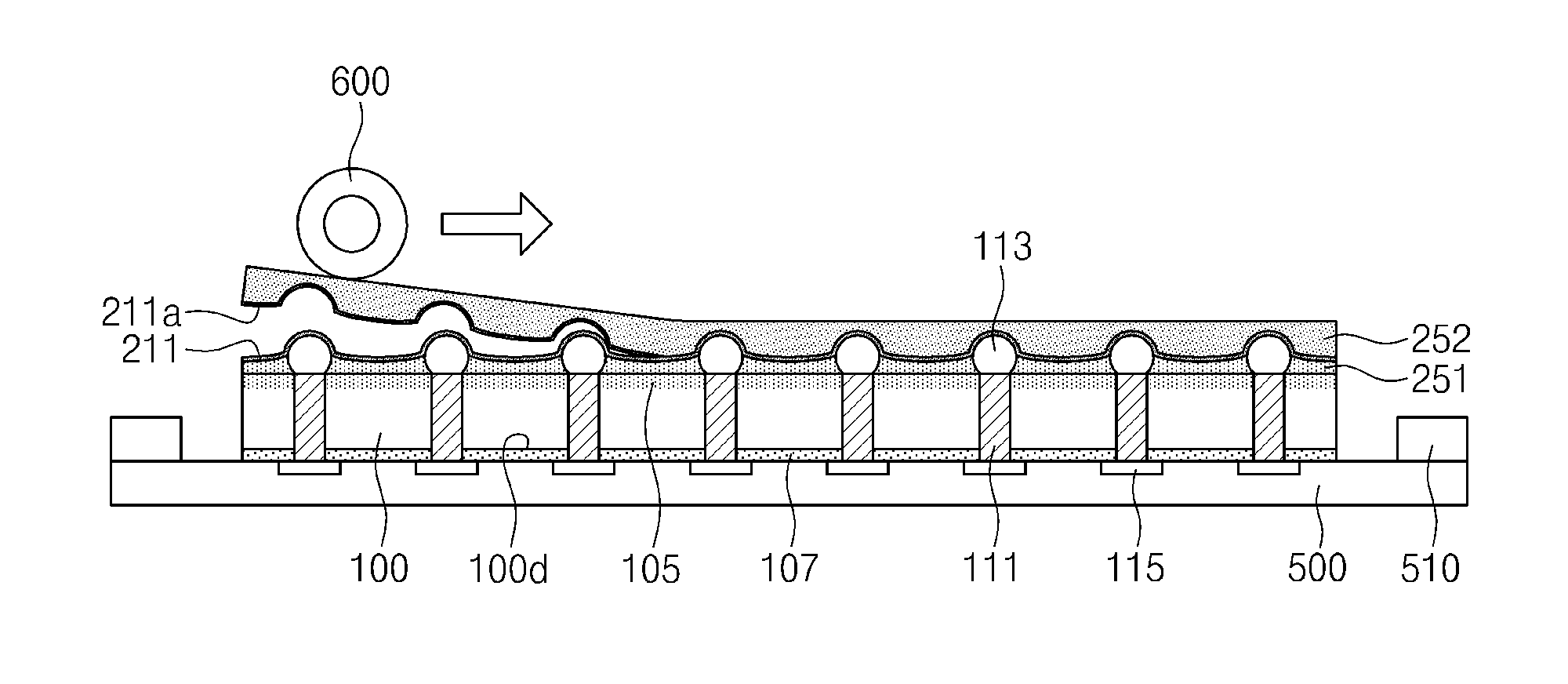 Methods for processing substrates