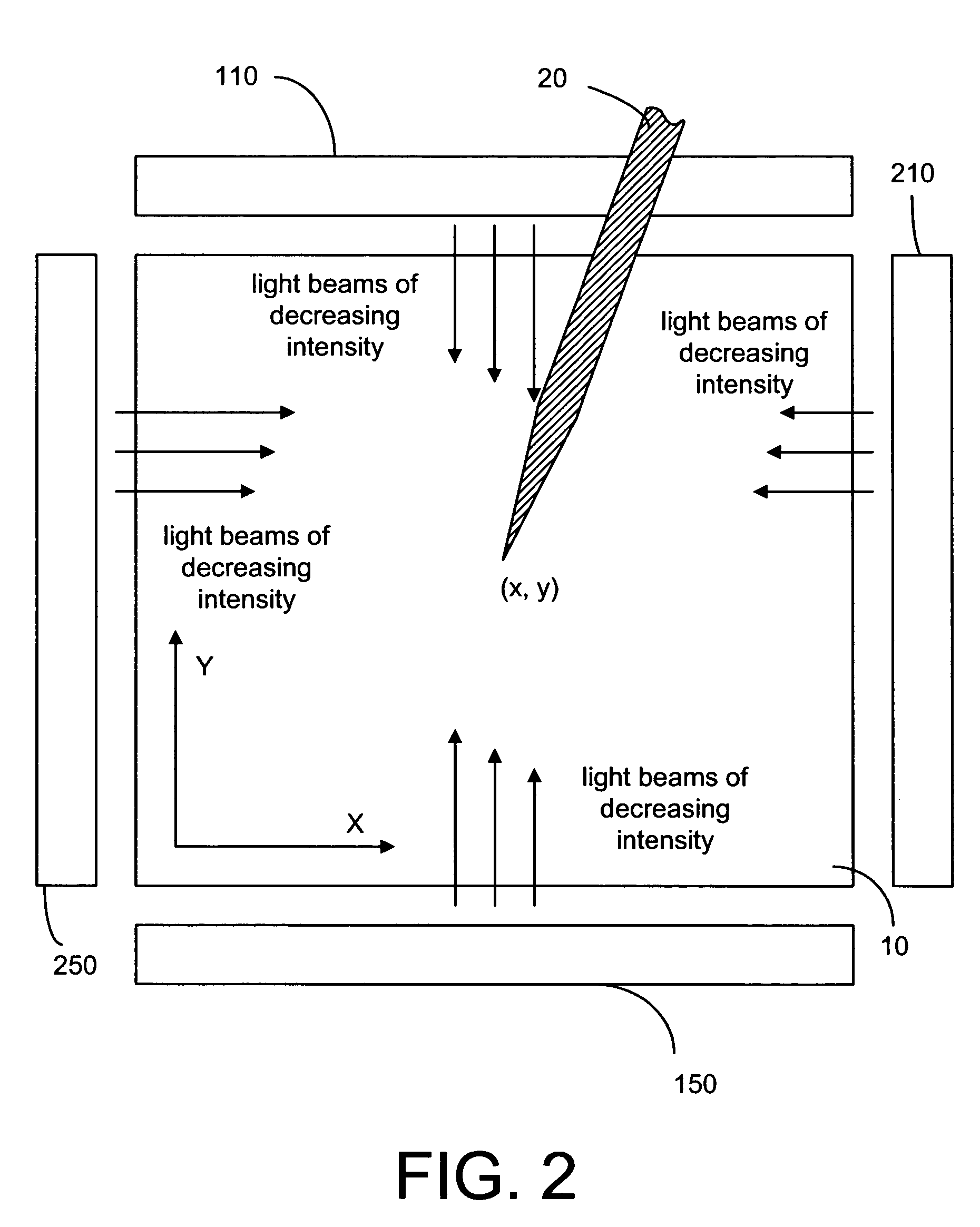 Method and device for detecting touch pad input