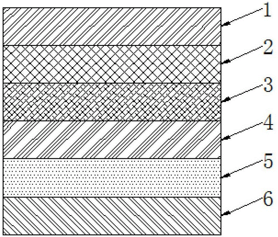 Composite electromagnetic shielding copper foil substrate with high thermal conductivity and manufacturing method thereof