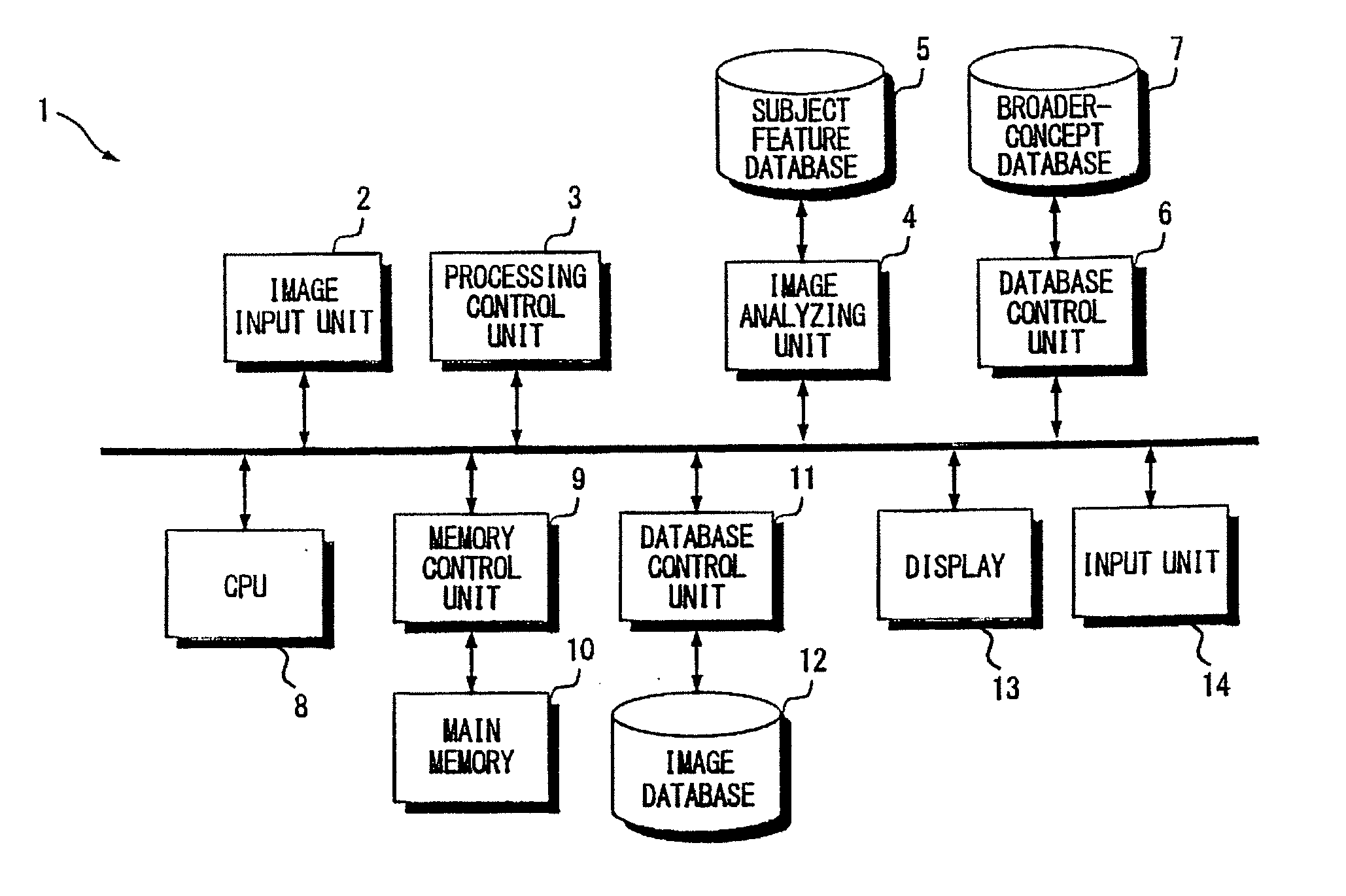 Image keyword appending apparatus, image search apparatus and methods of controlling same