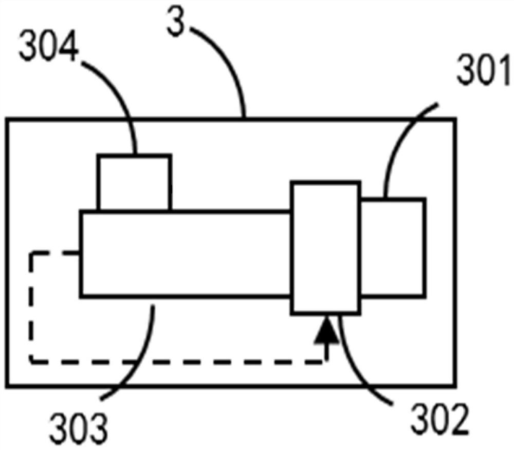 Automatic continuous measurement system for separation extraction and content of 85Kr gas in air