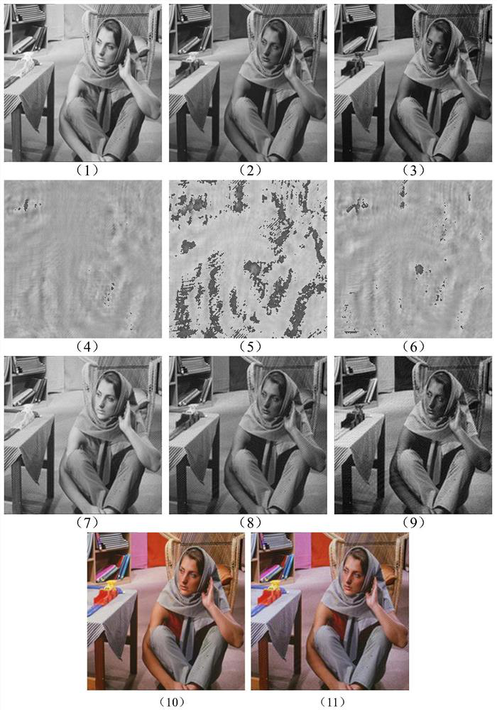 Method for compressing color computer hologram through quantum neural network based on gradient optimization