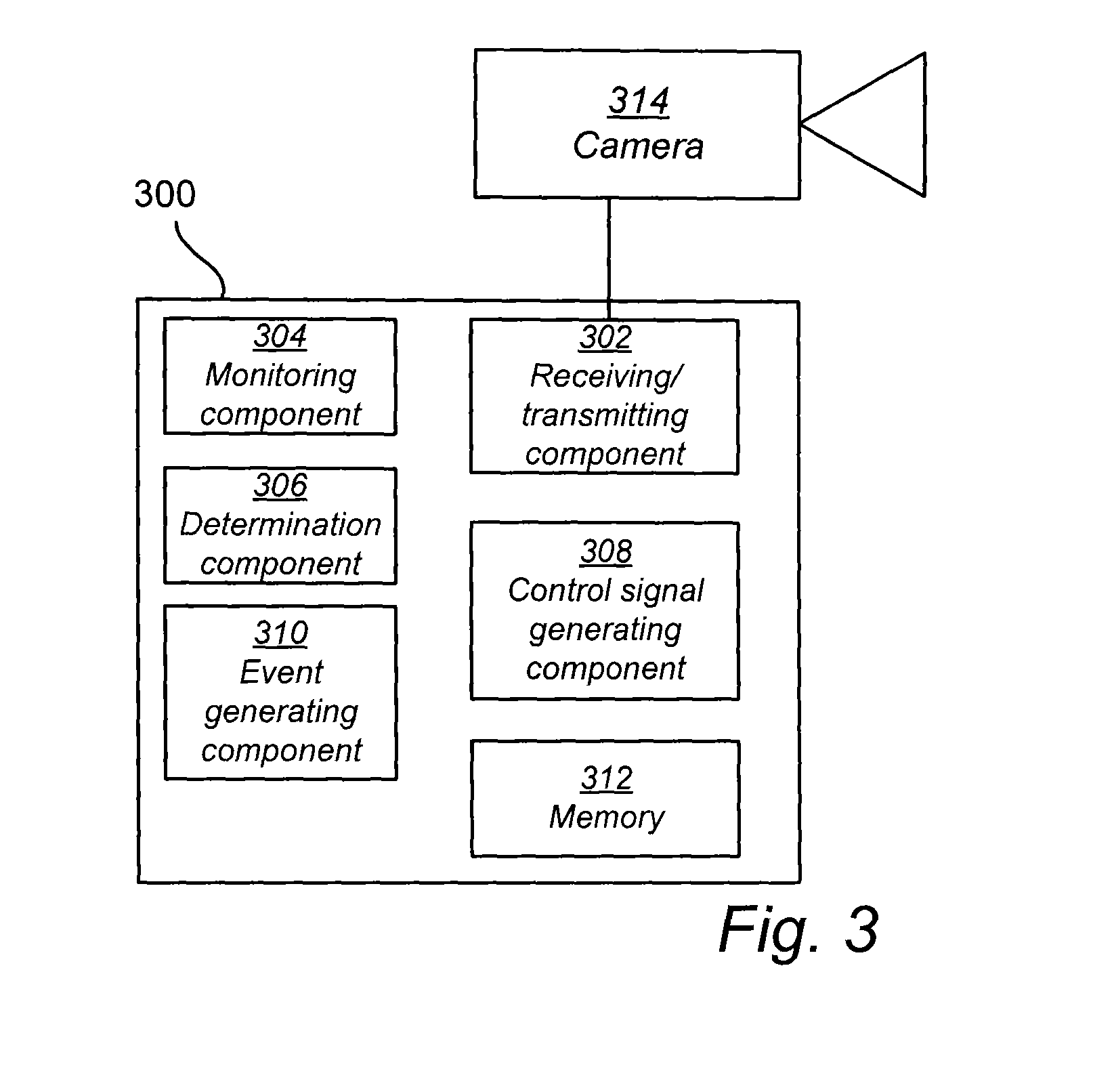 Method and apparatus for determining a need for a change in a pixel density requirement due to changing light conditions
