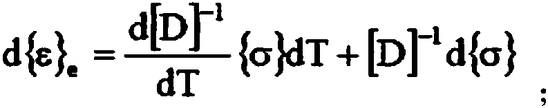 Post-rolling rapid cooling method for online solid solution treatment of steel plate based on internet of thing