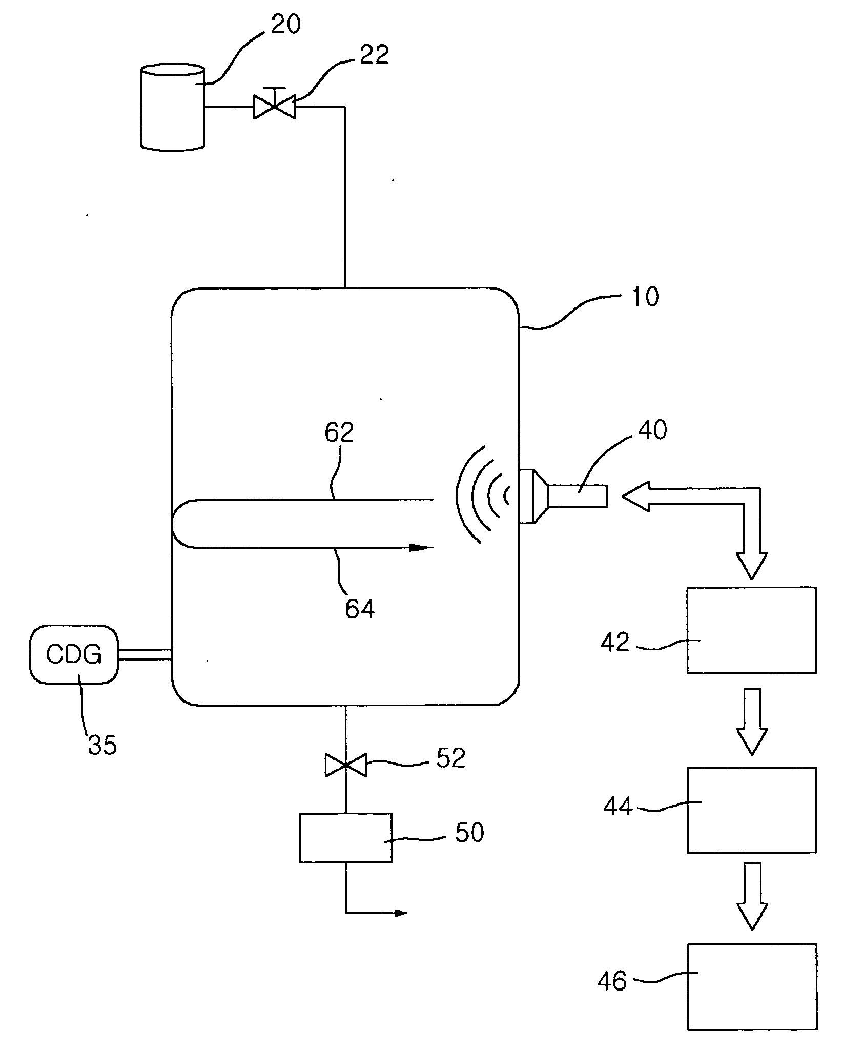 Pressure measuring system for vacuum chamber using ultrasonic wave