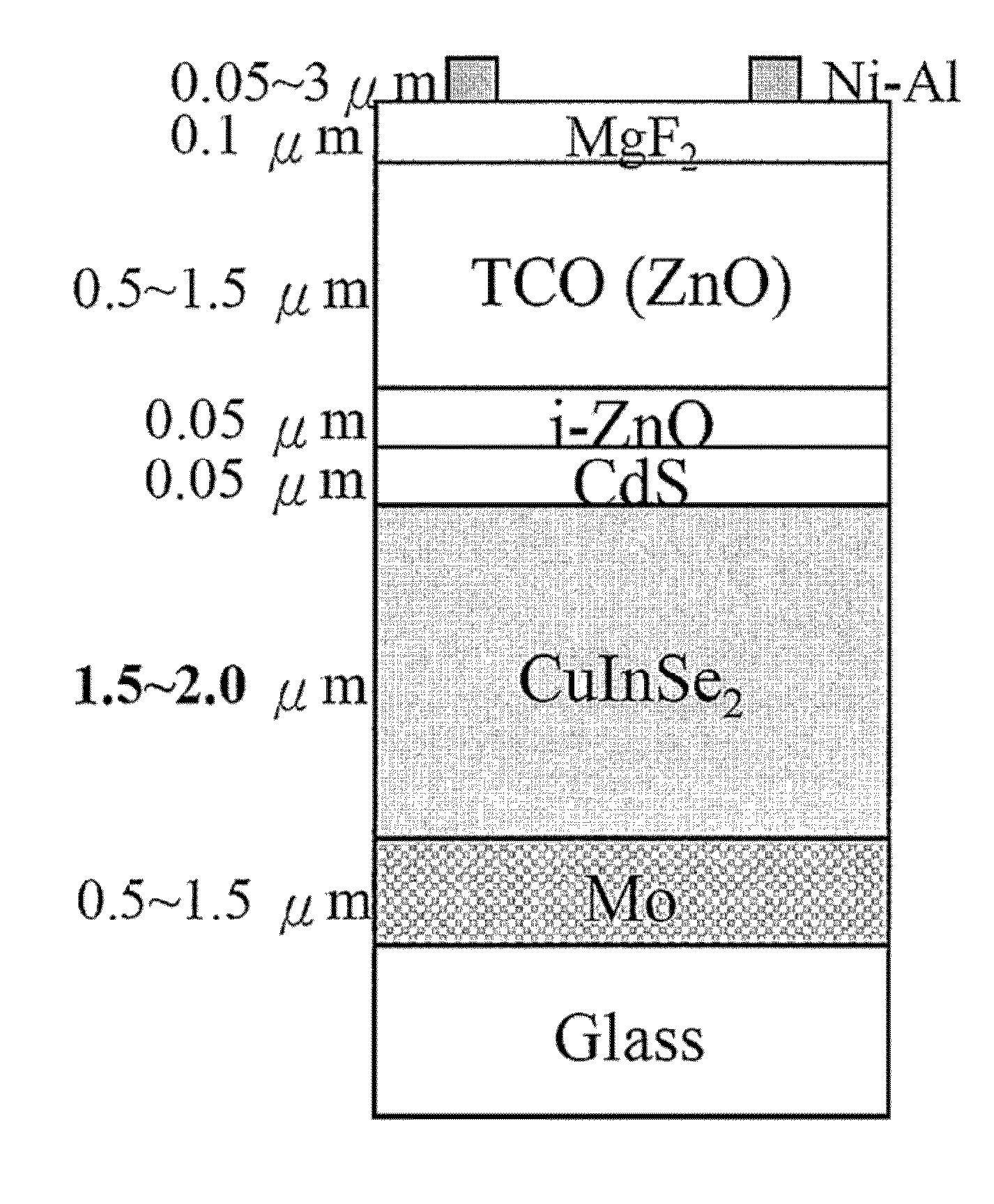 Method for making Cu2-xSe nanoparticles and method for making deposited Cu2-xSe thin film by electrophoresis