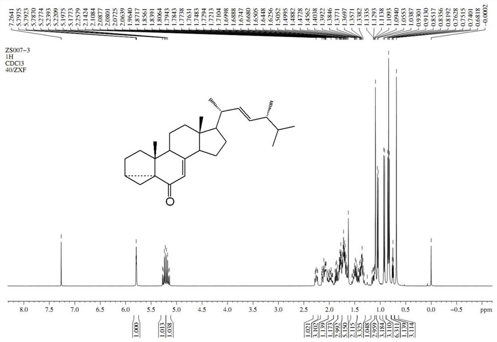 A kind of preparation method of 24-epibrassin intermediate (22e, 24r)-3α, 5-ring-5α-ergosta-7,22-dien-6-one