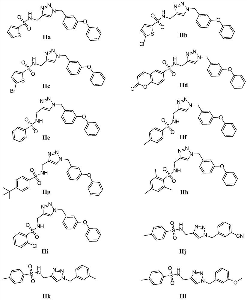 Sulfatriazole-type tubulin polymerization inhibitor and its synthesis method and application