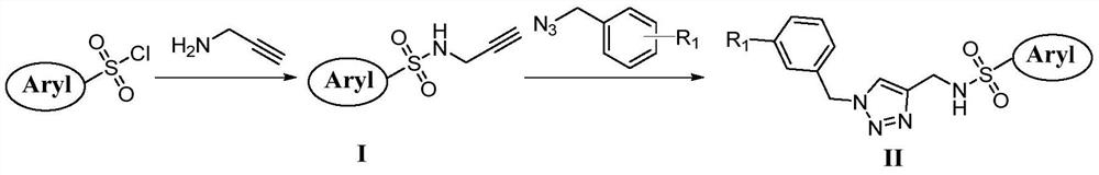 Sulfatriazole-type tubulin polymerization inhibitor and its synthesis method and application