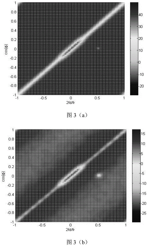 A cognitive clutter suppression method for two-dimensional multi-pulse airborne phased array radar