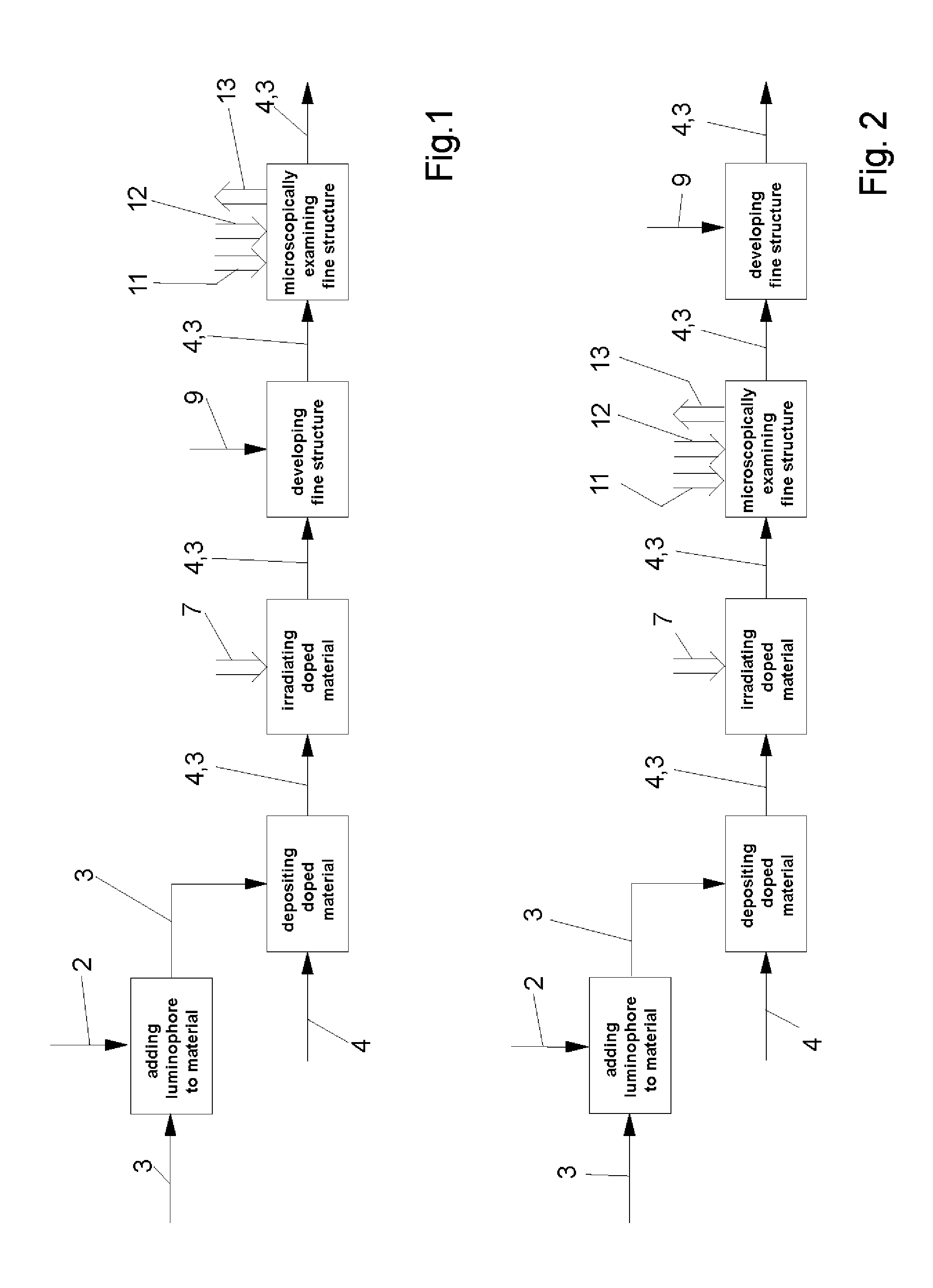 Method of producing spatial fine structures