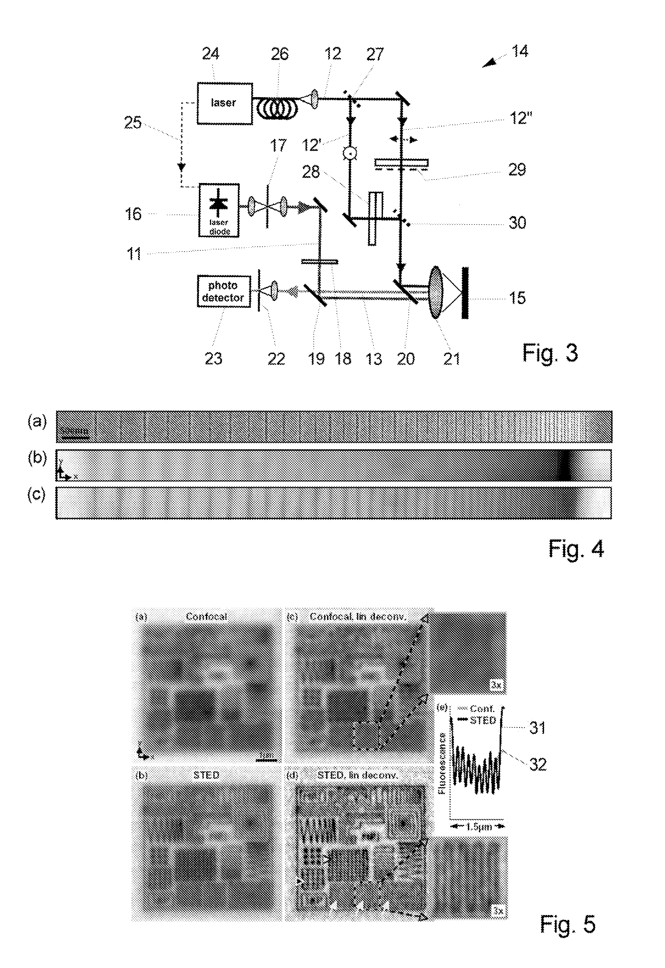 Method of producing spatial fine structures