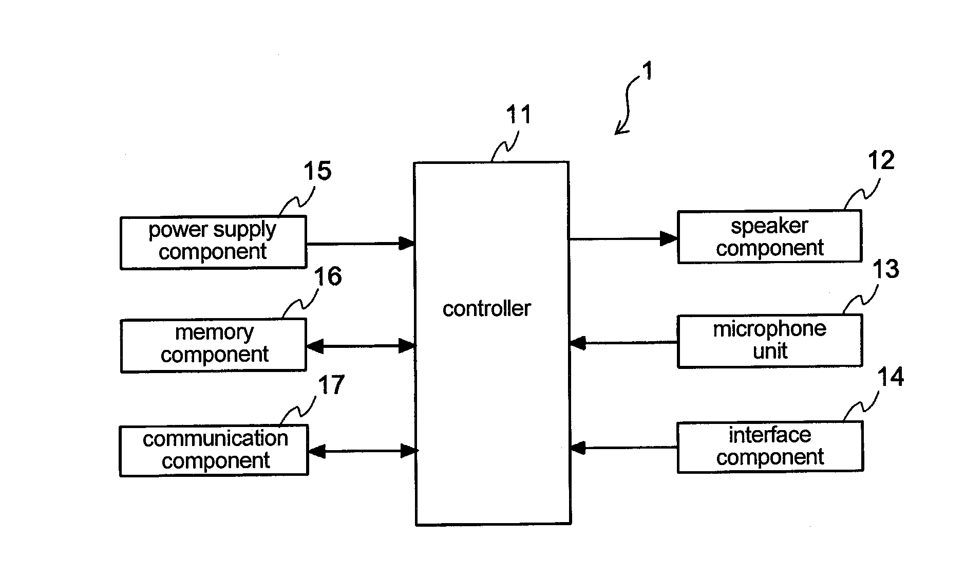 Voice input device and noise suppression method