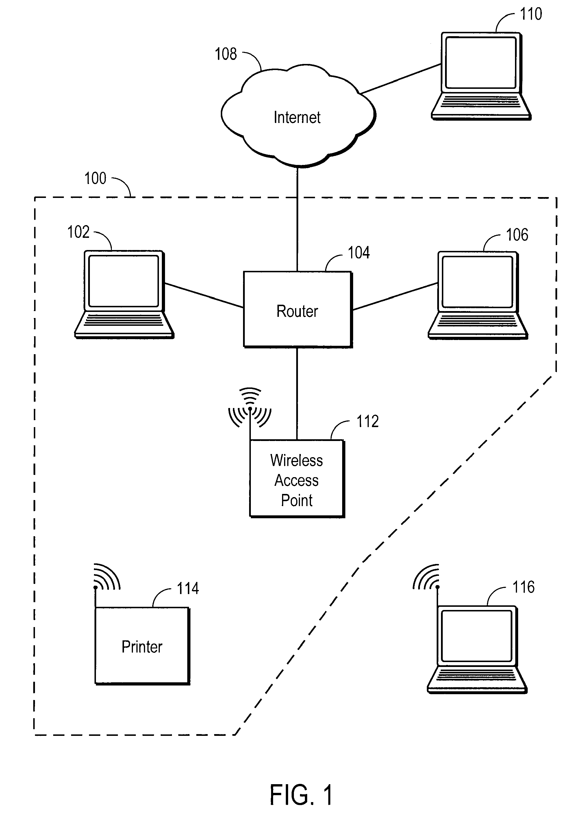 Simplified configuration and security for networked wireless devices