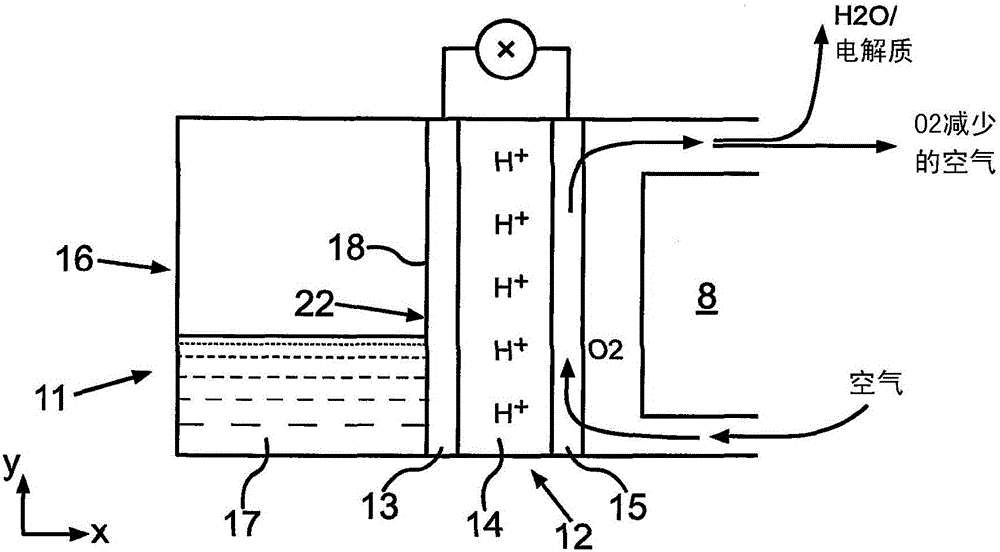 Household refrigeration appliance having oxygen device with detachable container