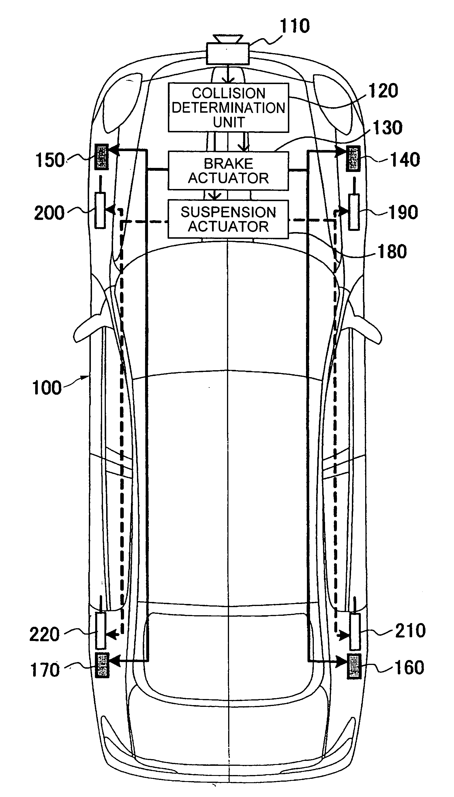 Vehicle safety control apparatus for avoiding collision