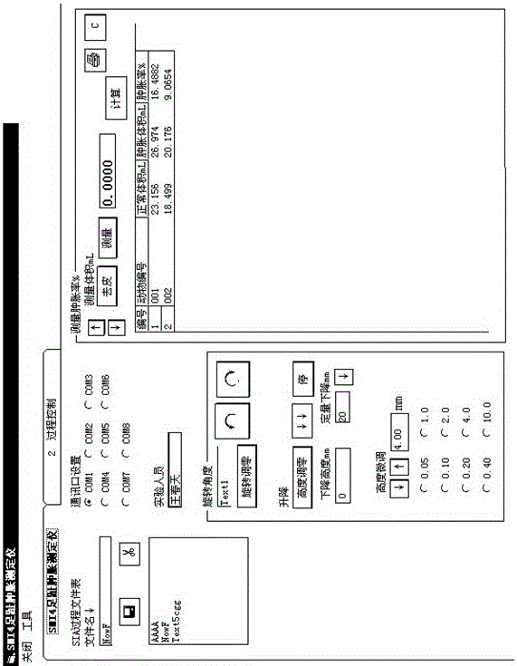 Murine toe swelling tester