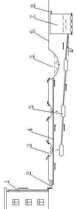 Method and device for collecting rainwater