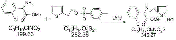 Production technique of clopidogrel hydrogen sulfate