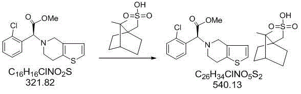 Production technique of clopidogrel hydrogen sulfate