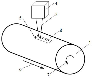 Laser cladding repairing method for shaft parts