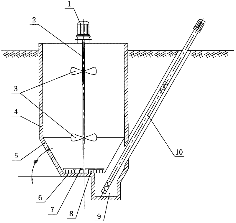 Scraping plate mixing and stirring sand removing device