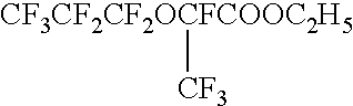 Process for producing fluorinated aliphatic compounds