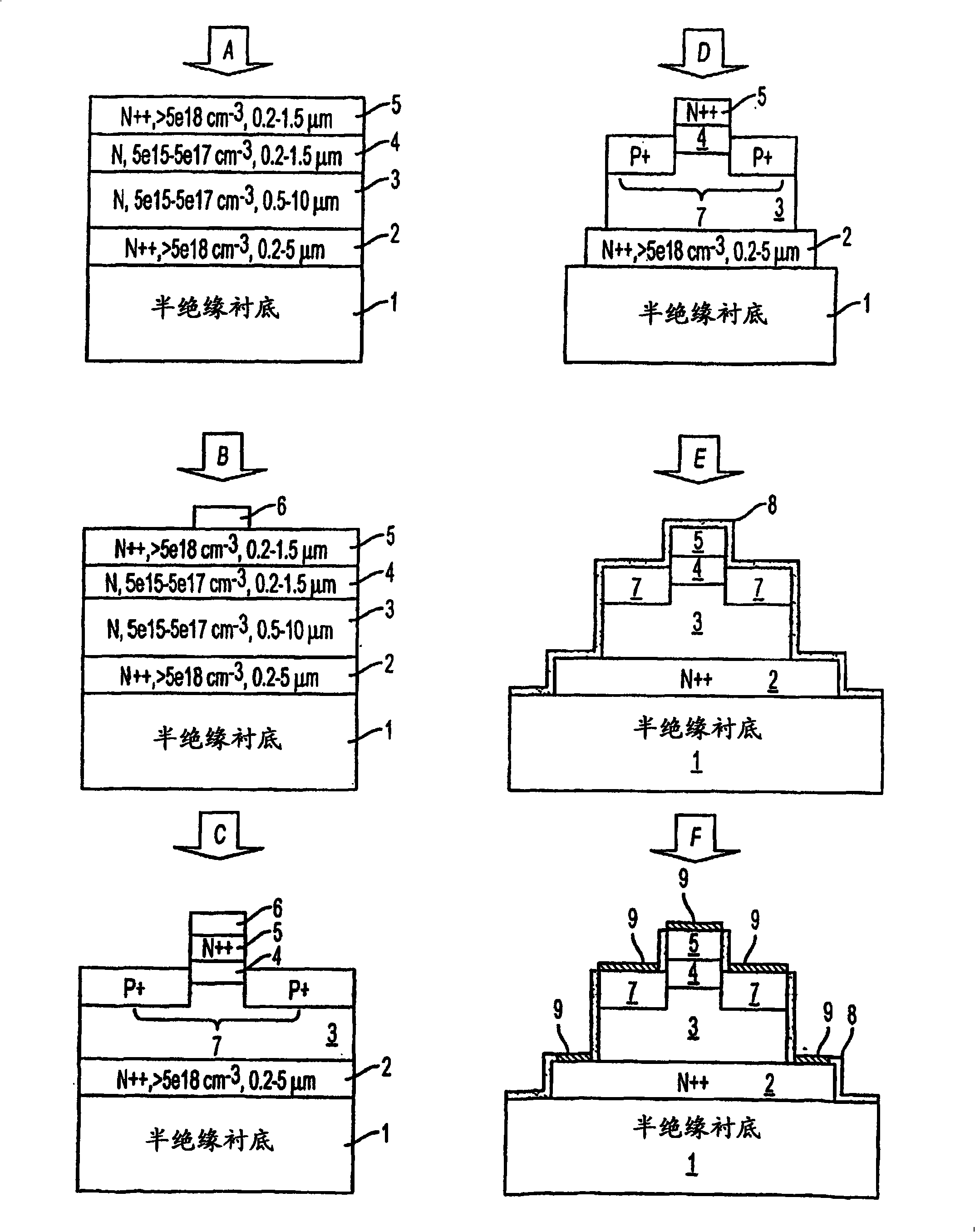 Lateral trench field-effect transistors in wide bandgap semiconductor materials, methods of making