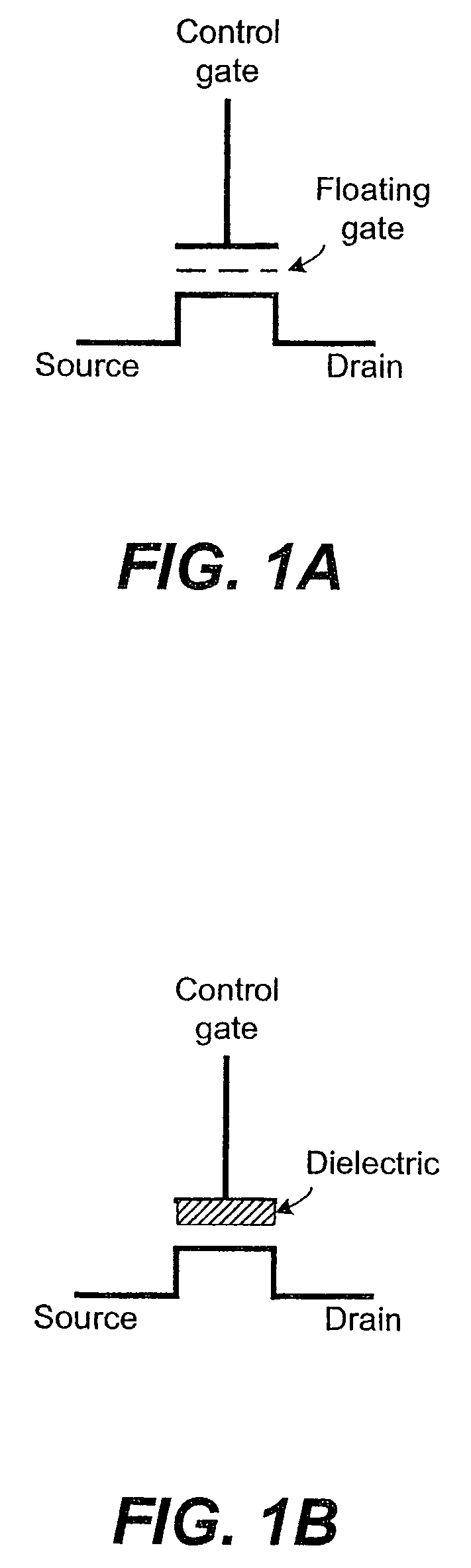 Non-volatile memory with improved programming and method therefor